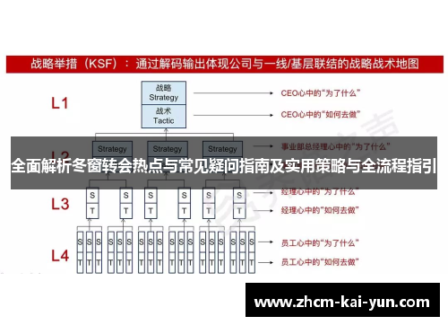 全面解析冬窗转会热点与常见疑问指南及实用策略与全流程指引
