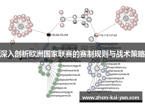 深入剖析欧洲国家联赛的赛制规则与战术策略