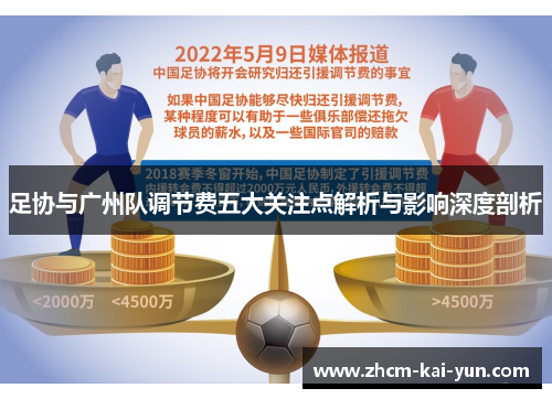 足协与广州队调节费五大关注点解析与影响深度剖析