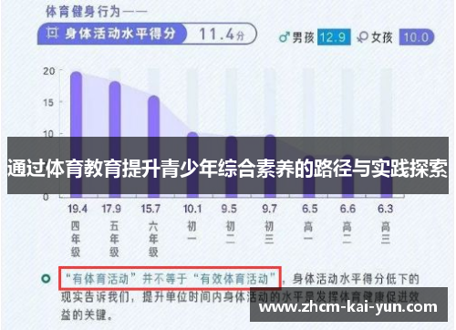 通过体育教育提升青少年综合素养的路径与实践探索